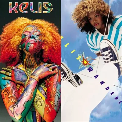 Kelis Kaleidoscope Tour: Eine brasilianische Samba-Fusion mit einer Prise Soul!